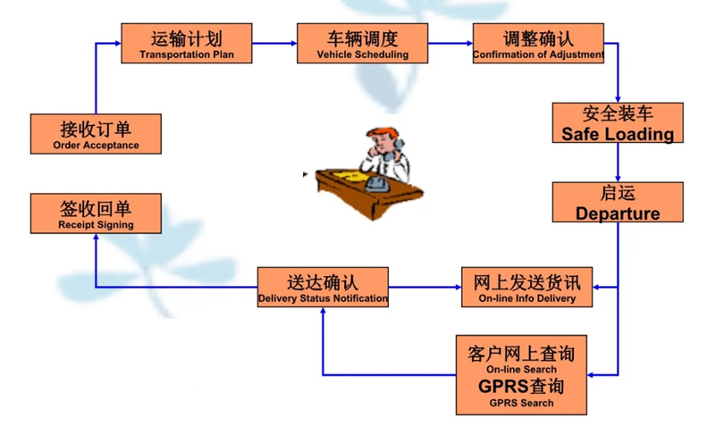 苏州到融安搬家公司-苏州到融安长途搬家公司